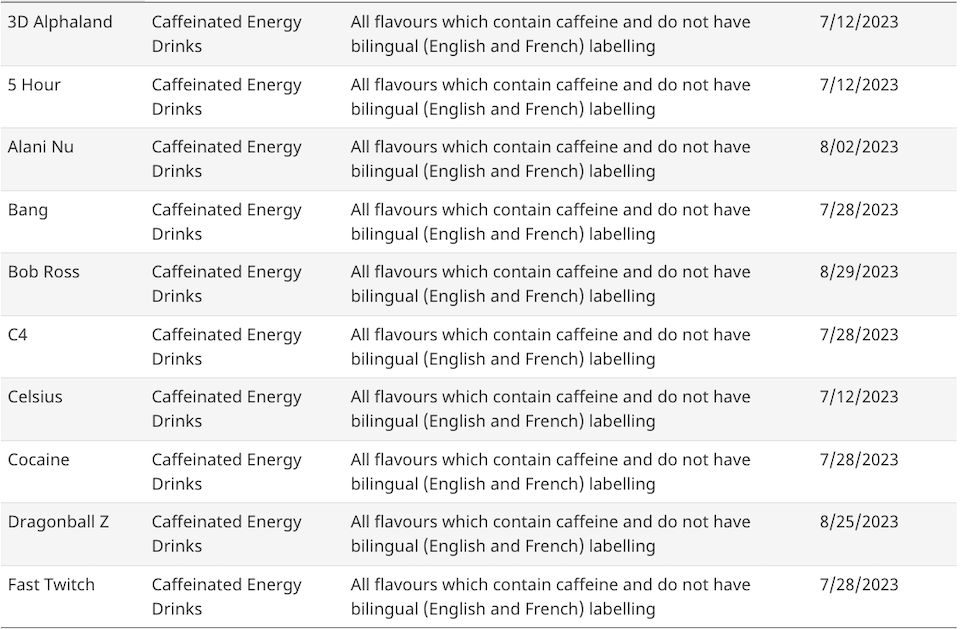 health-canada-energy-drink-recall-monster-1jpg