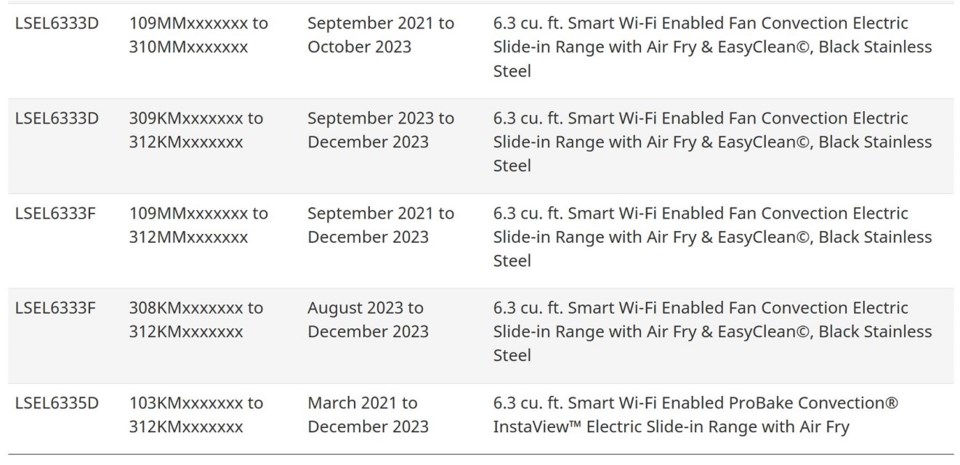 health_canada_electric_oven_recall_alert_february_2025_products_2