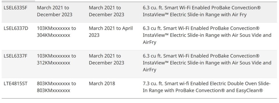 health_canada_electric_oven_recall_alert_february_2025_products_3