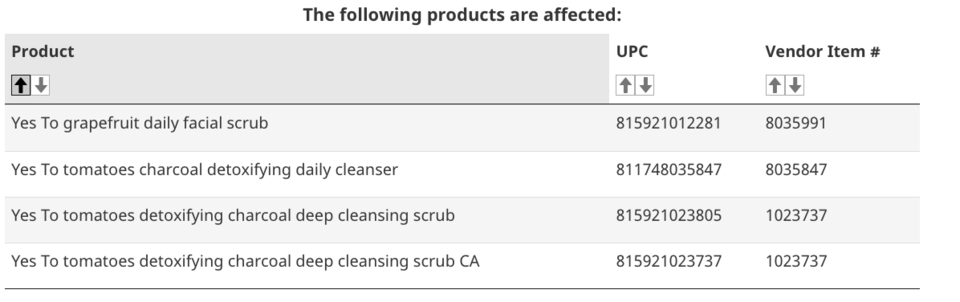 yes-to-facial-cleanser-scrub-recall