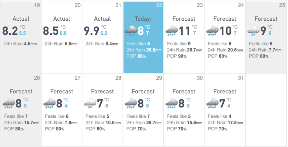 january-forecast-rain.jpg