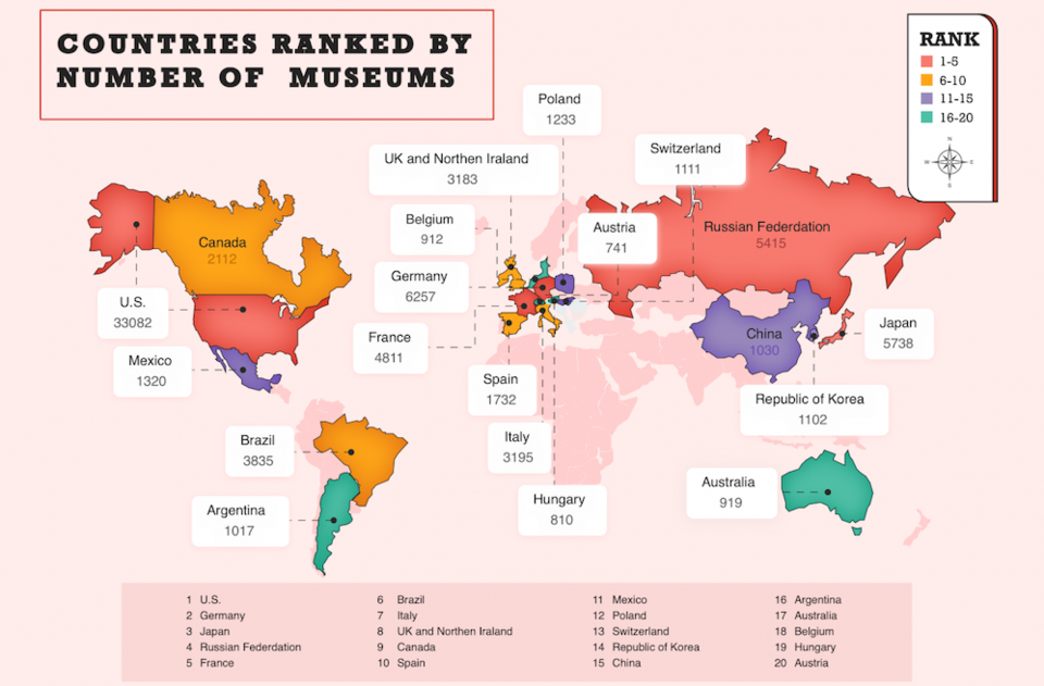 canada-top-ten-most-museums