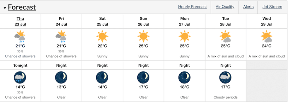 new-forecast.jpg