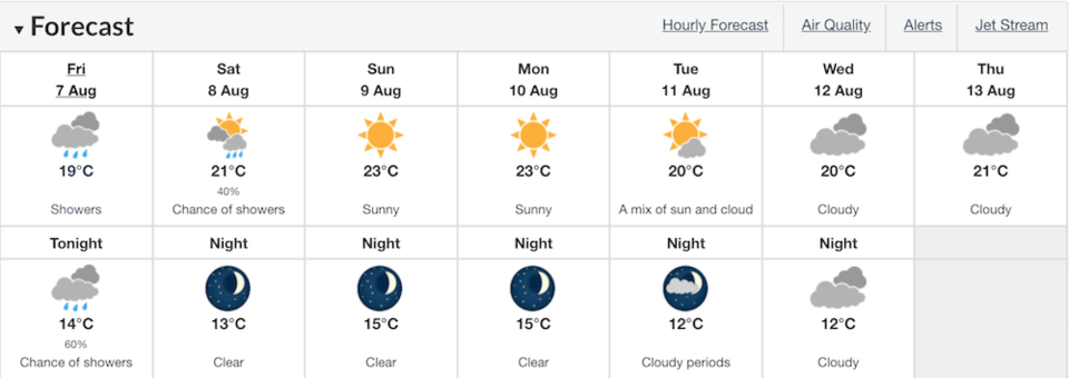 new-weather-auggie.jpg