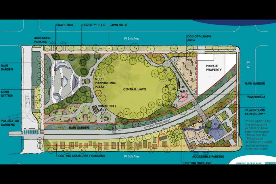 A concept plan for the incoming 鶹ýӳpark. It's dubbed Burrard Slopes Park for now, and is bound by Fir Street, West 5th Avenue, West 6th Avenue, and Pine Street. The Arbutus Greenway cuts through the property.