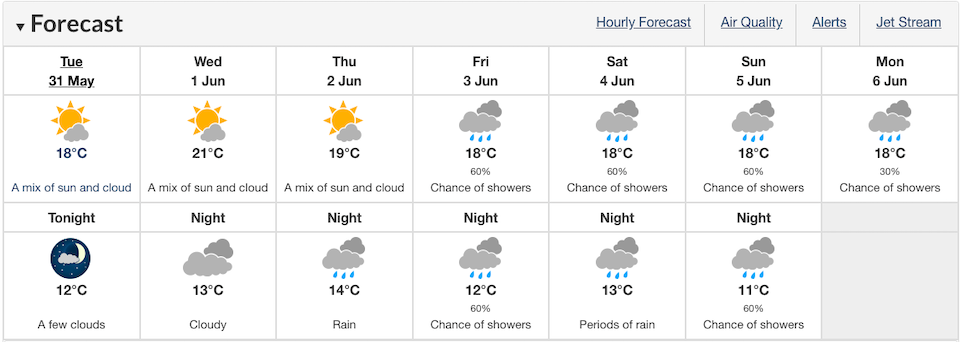 vancouver-weather-june-2022.jpg