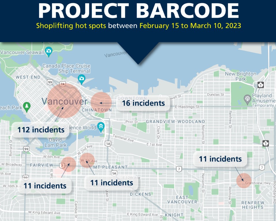 project-barcode-map