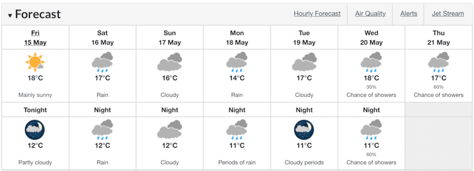 rainy-vancouver-weekend-weather.jpg