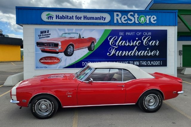 habitat-kamloops-raffle-2