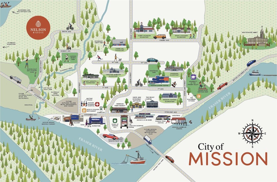 Mission Map