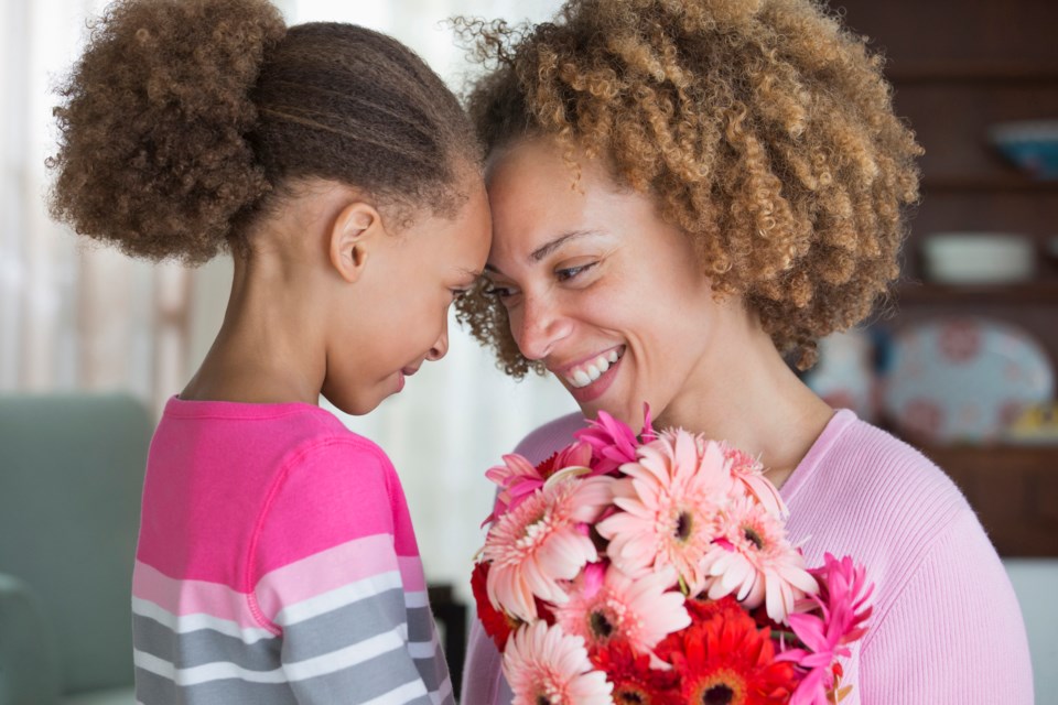 MothersDay-GettyImages-470620947