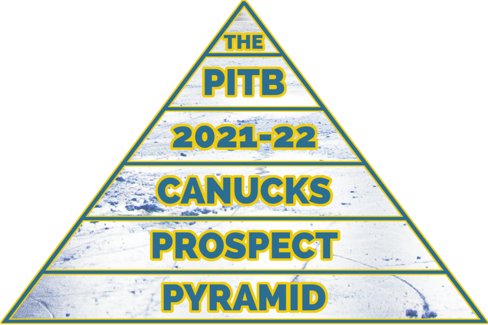 2021-22-prospect-pyramid-header