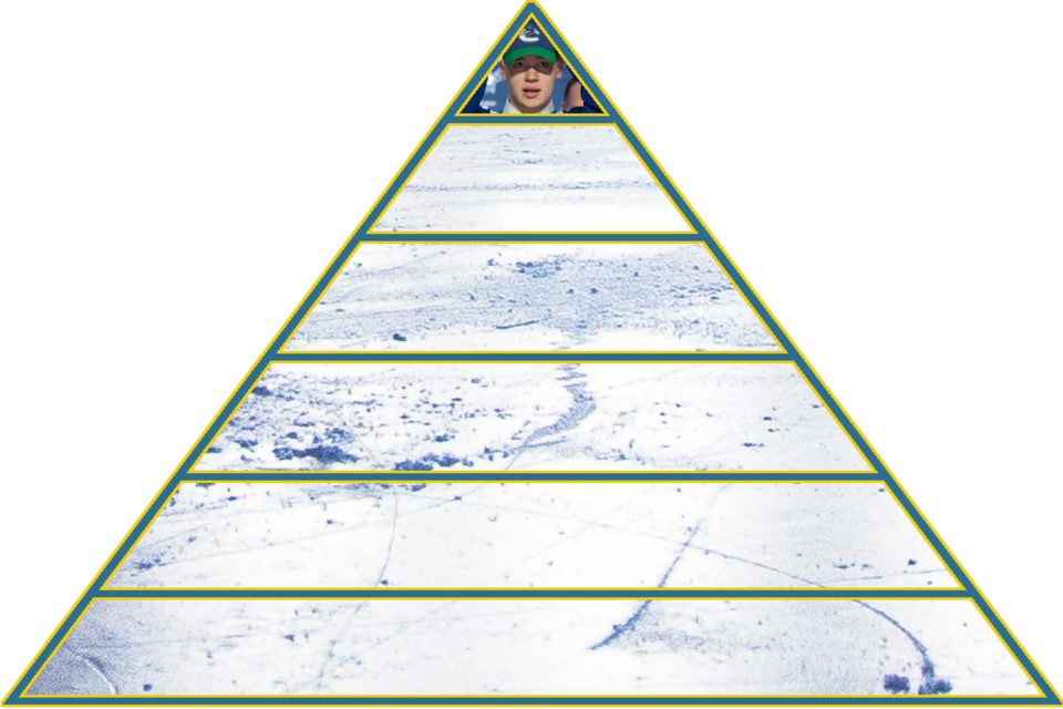 2021-22-prospect-pyramid-tier1