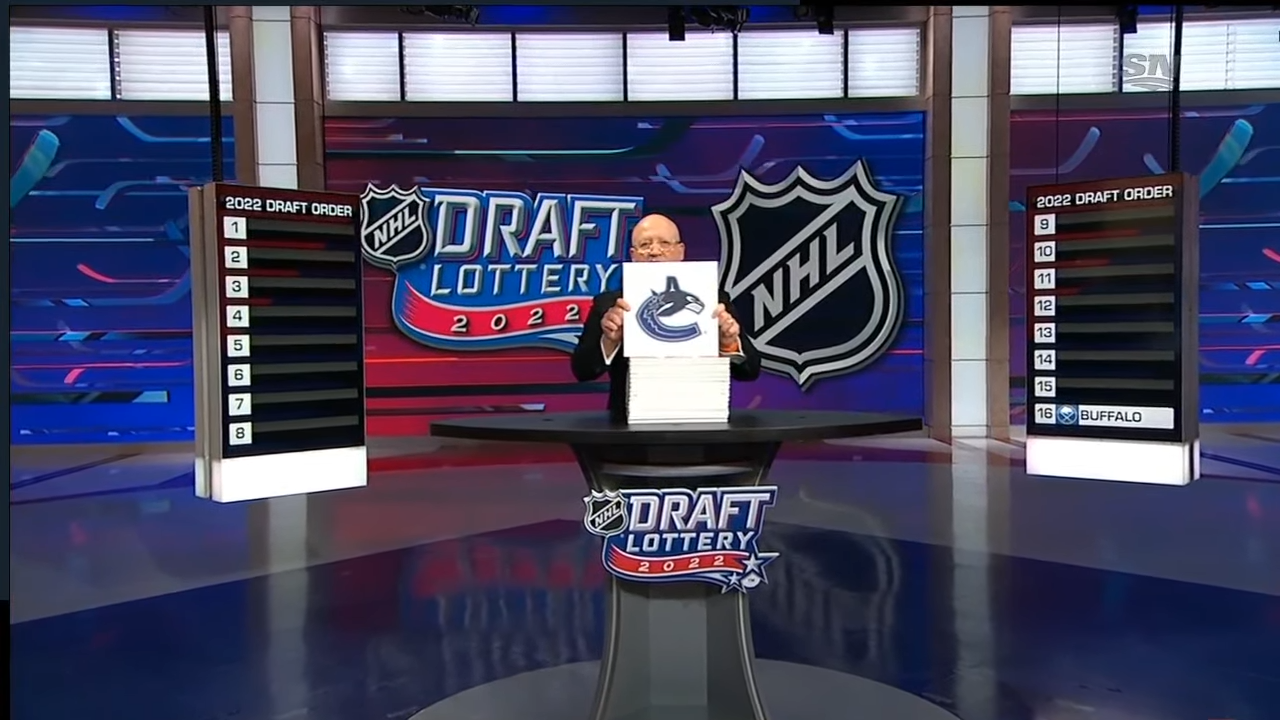 Canadiens win NHL draft lottery; Devils move up to No. 2