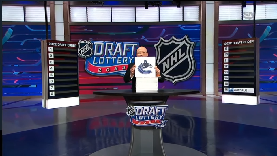 2022 NHL DRAFT LOTTERY