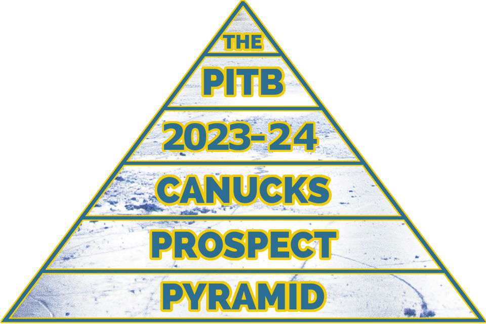 2023-24-prospect-pyramid-header