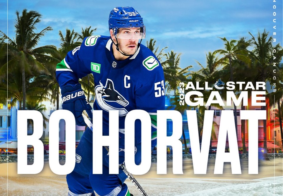 bo-horvat-all-star-canucks-twitter