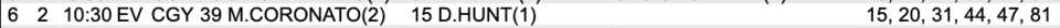 canucks-flames-goal-boxscore-hirose-woo