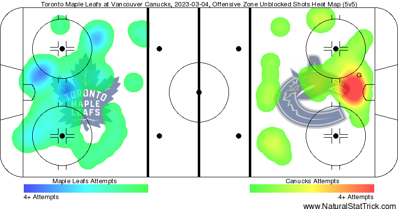 canucks-leafs-shot-heatmap