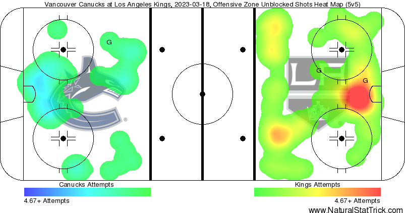 van-lak-mar-18-nst-heatmap