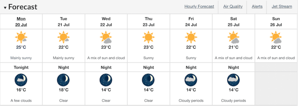 sunny-forecast-july-20.jpg