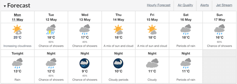 thunder-new-vancouver-weather.jpg