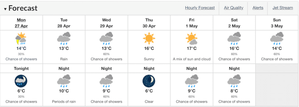 thunder-vancouver-weather.jpg