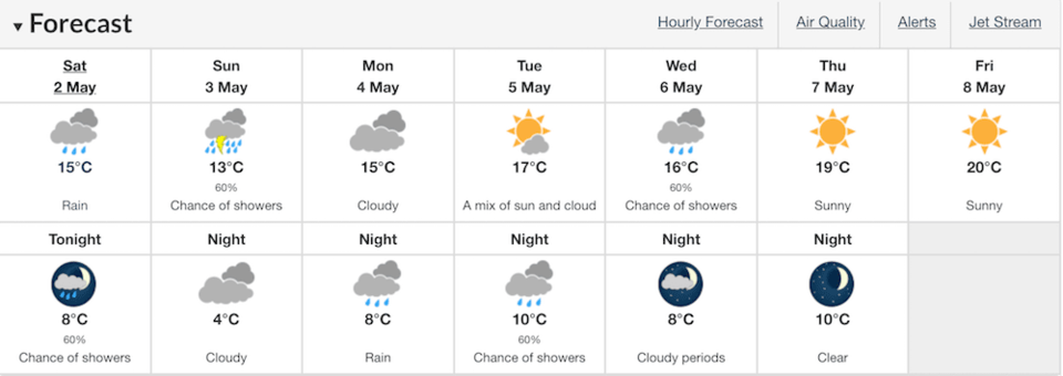 thunderstorms-vancity.jpg