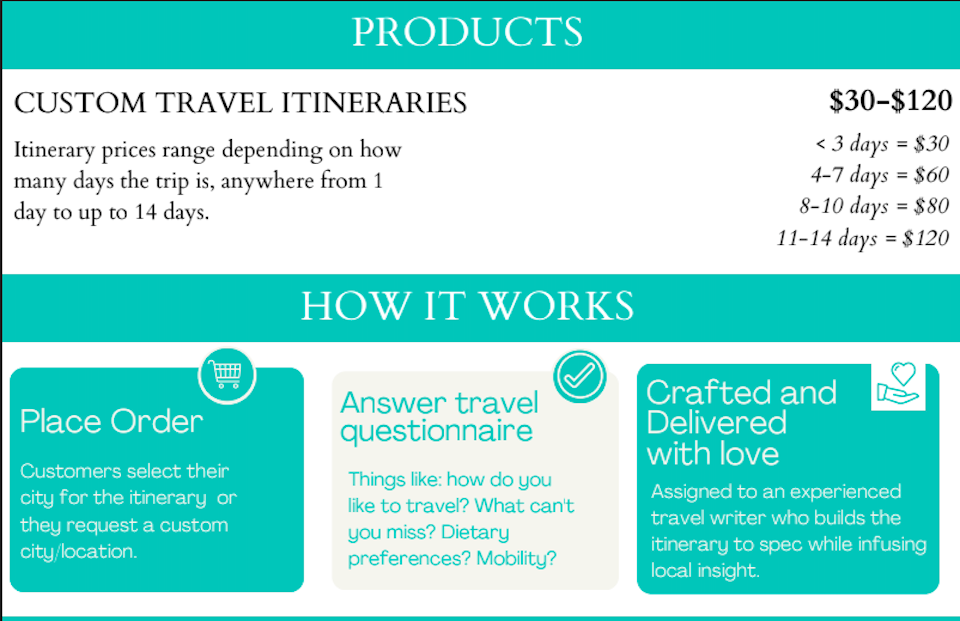 custom-itineraries-1jpg