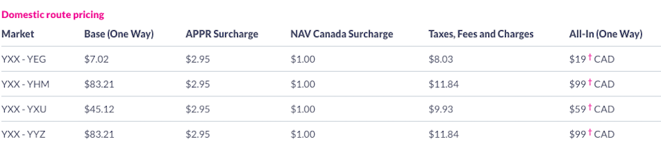 domestic-prices-swoop-1jpg