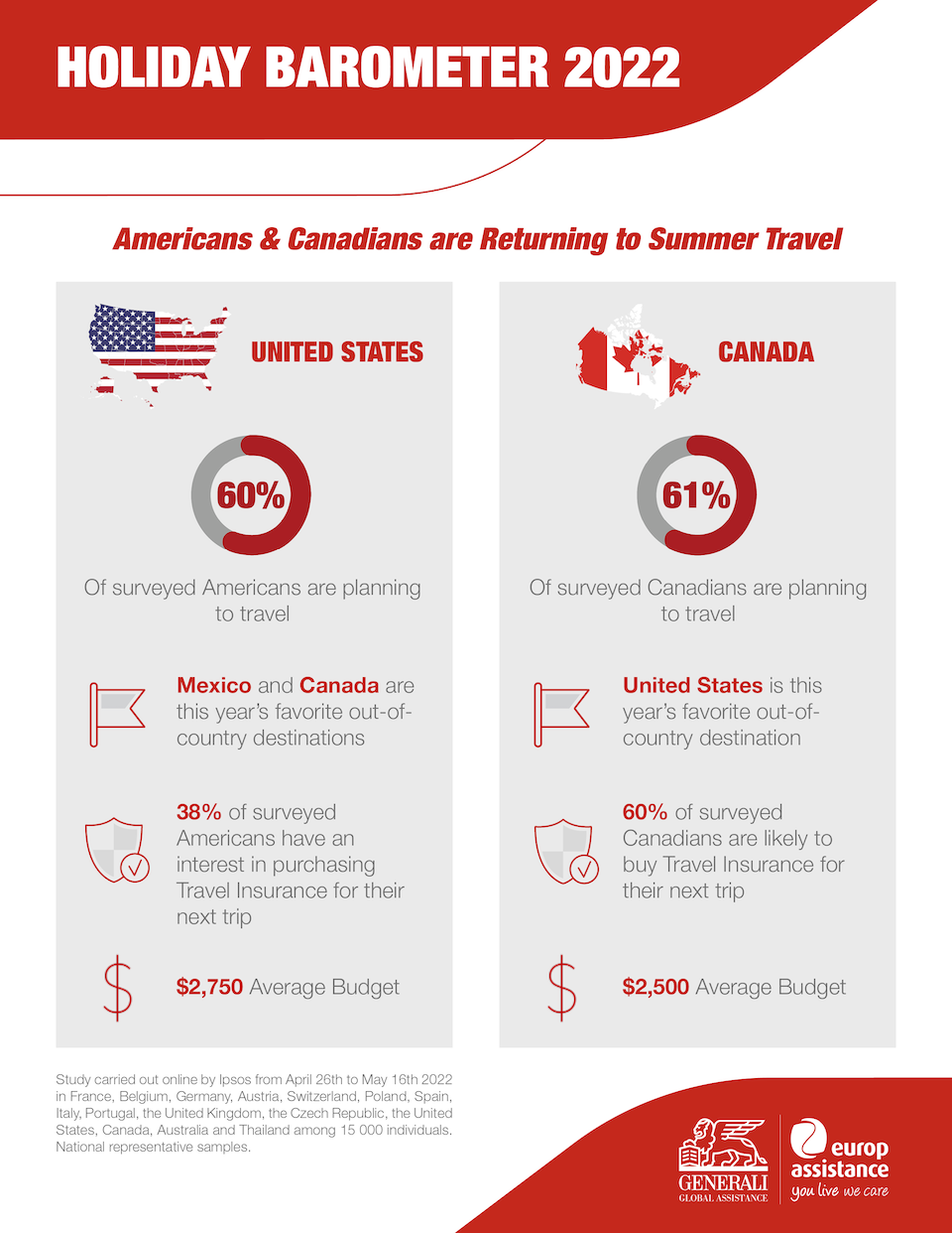 IPSOS 2022_US_infographic.jpg