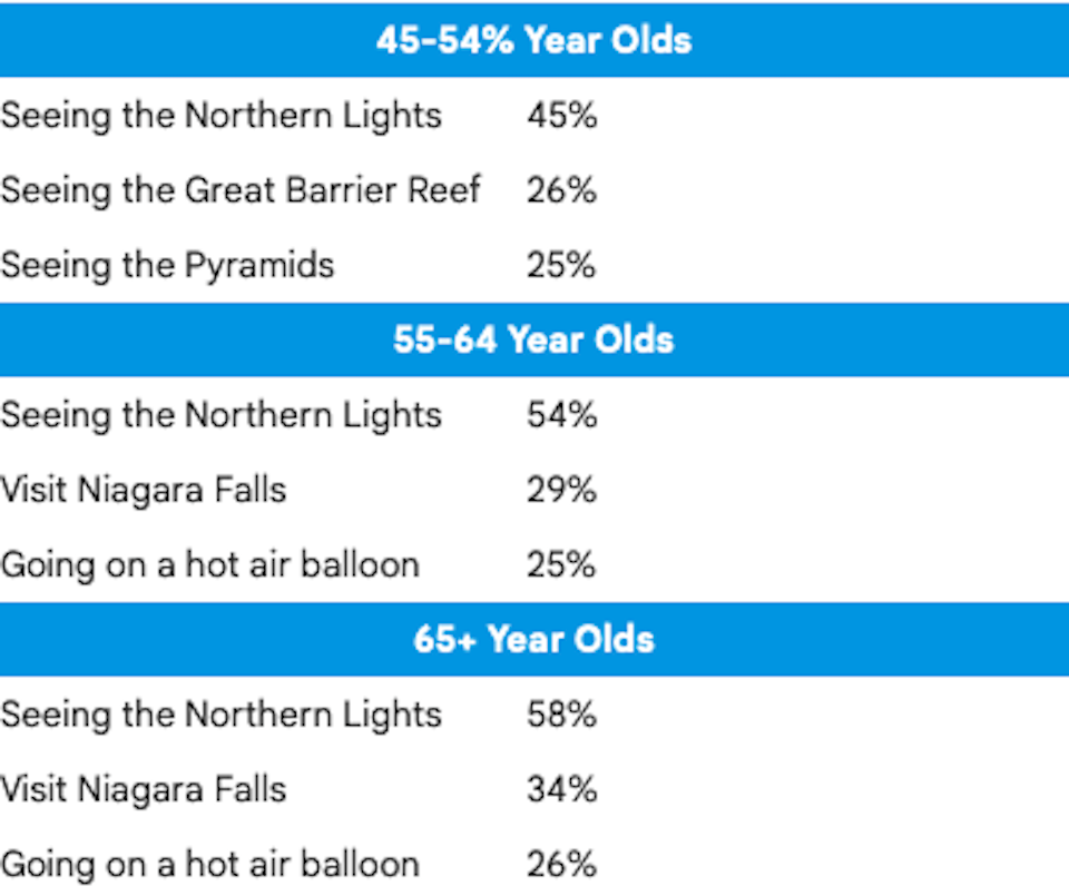 older-travel-group.jpg