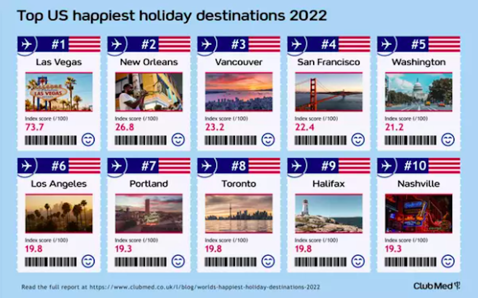 top-north-america-holiday-destinations.jpg