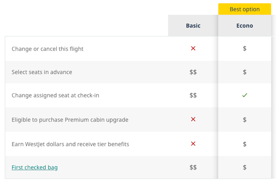 westjet-notes