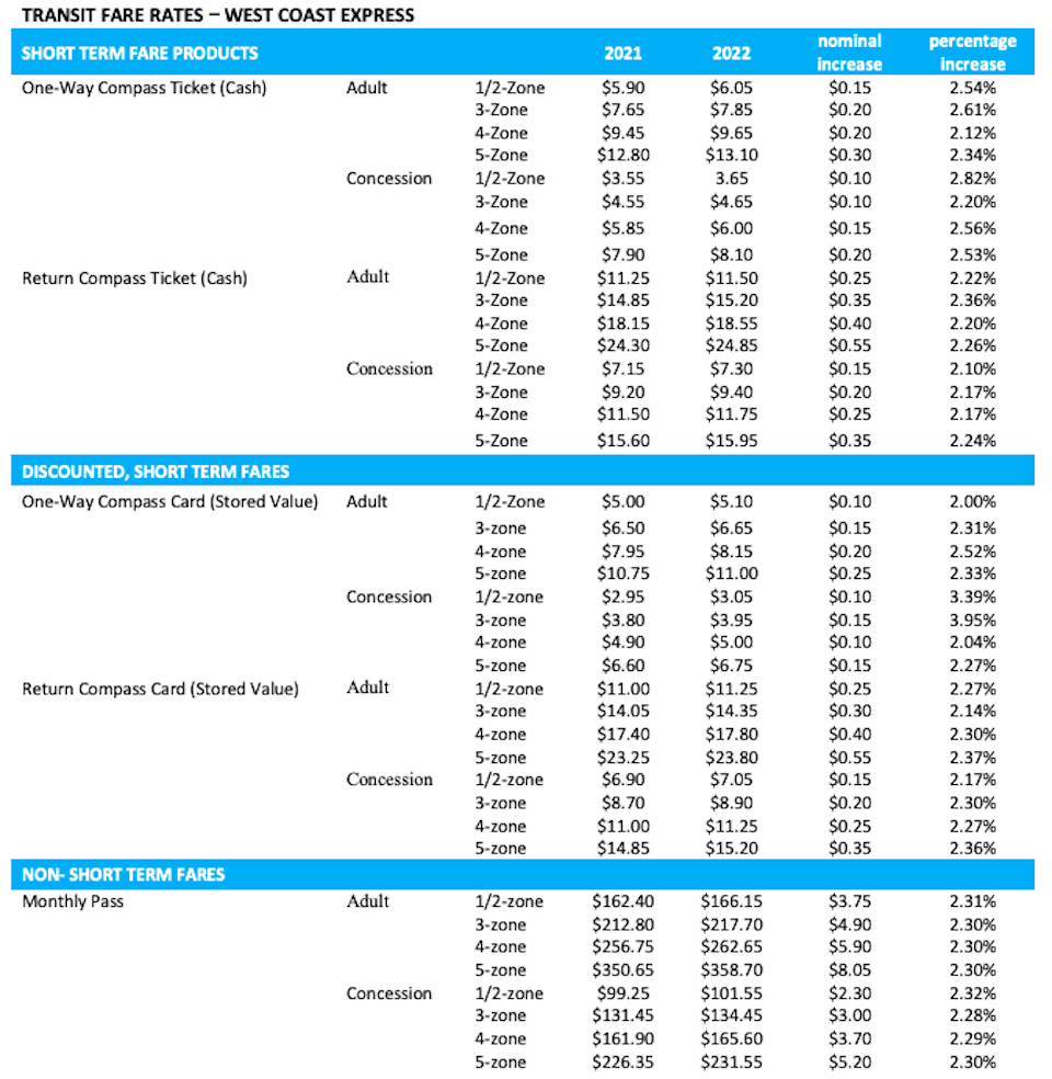 fare-increase-2.jpg