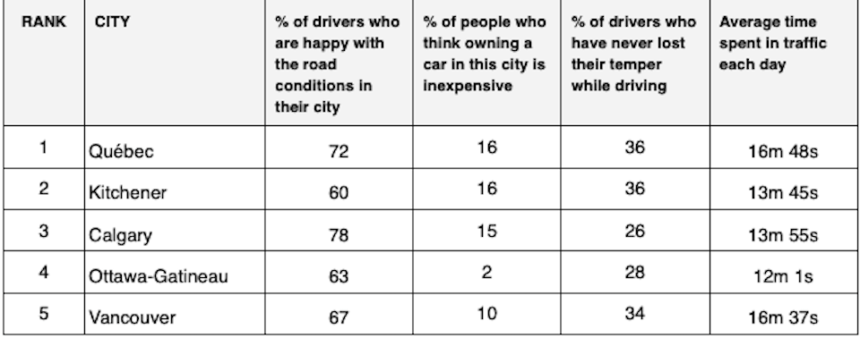 happiest-cities-index.jpg