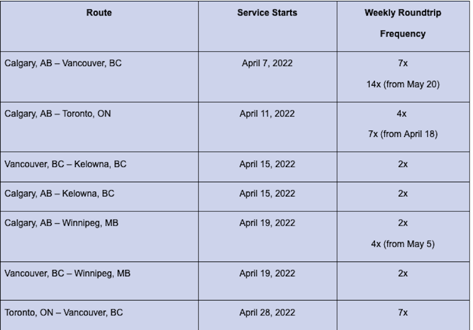 lynx-air-launches-flight-schedule-january-2022.jpg