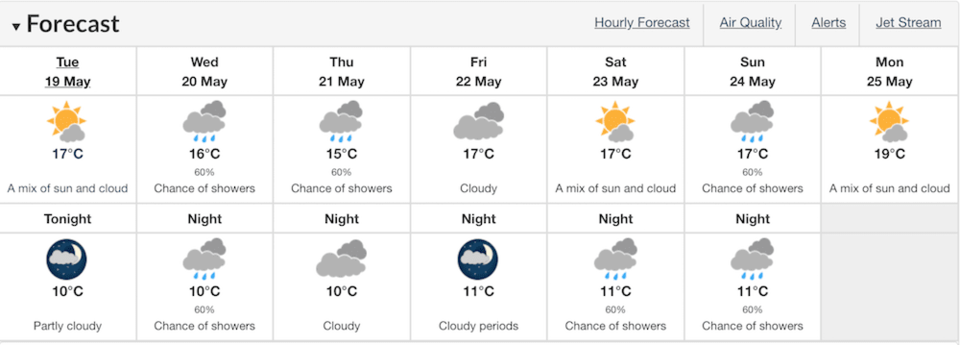 vancouver-forecast-mid.may.jpg