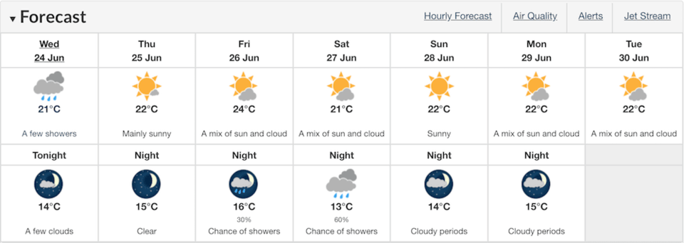 vancouver-weather-29-degree.jpg