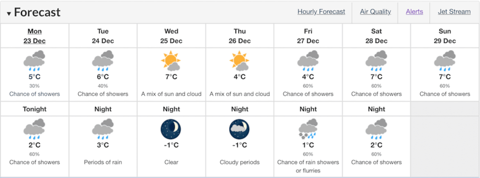vancouver-weather-dec.jpg