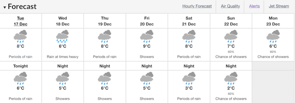 vancouver-weather-december.jpg