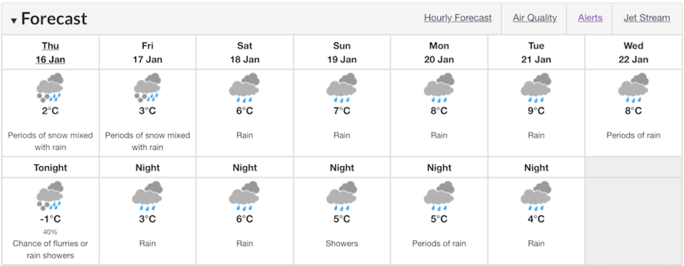 vancouver-weather-jan.jpg