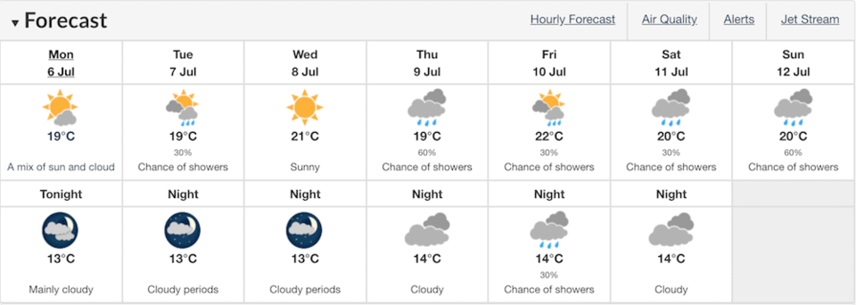 vancouver-weather-july.jpg