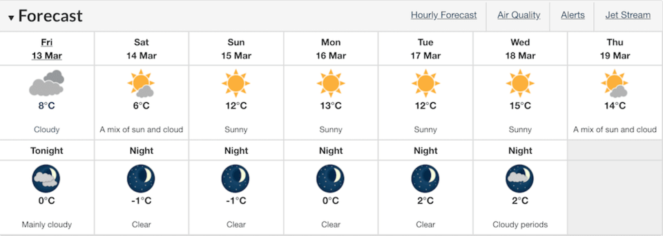 vancouver-weather-march-sunny.jpg