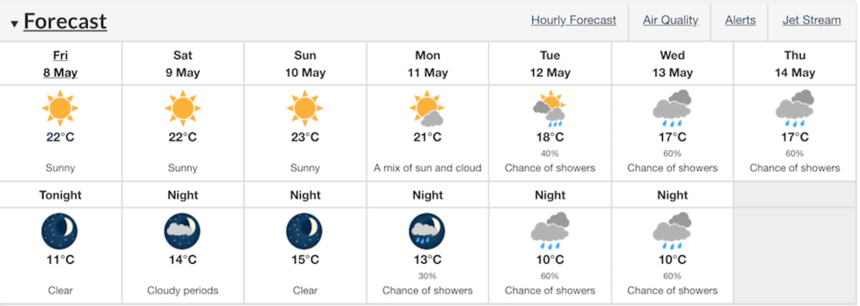 vancouver-weather-may-2020.jpg