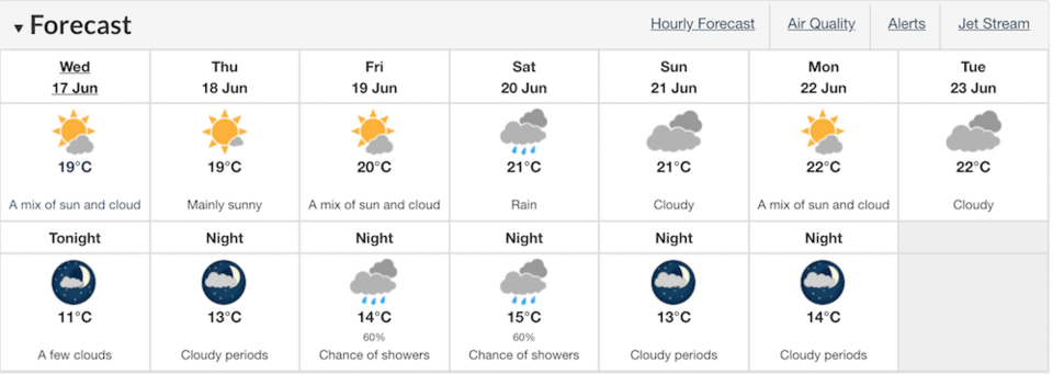 vancouver-weather-newest.jpg