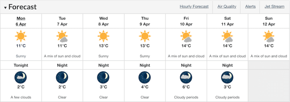 vancouver-weather-update-april-6.jpg
