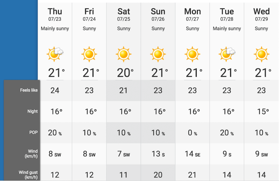 weather-2-update.jpg
