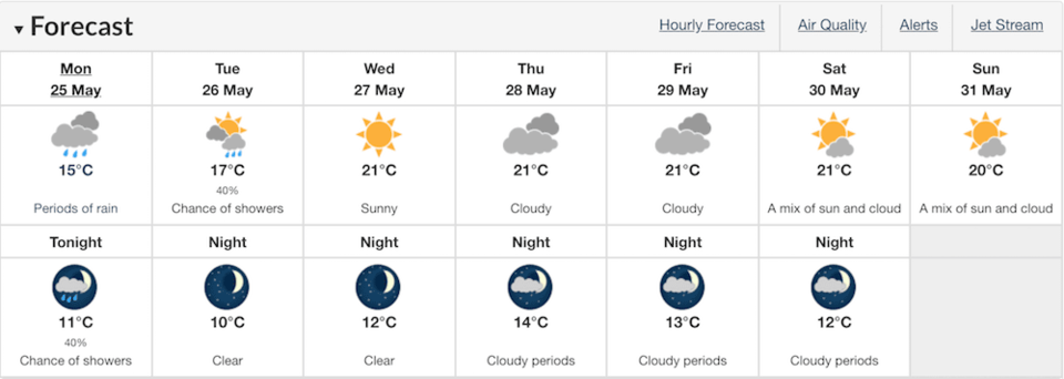 weather-forecast-end-may.jpg