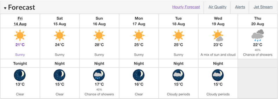 weather-update-aug-14.jpg